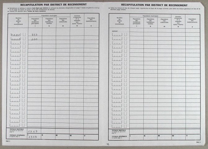 Population : listes nominatives (1954-1975), feuille récapitulative pour le décompte de la nouvelle population et l'attribution de la population fictive (1978-1980), bordereau de district (1982), fiches statistiques (1982), feuilles récapitulatives de la population de la commune (1982-1990).