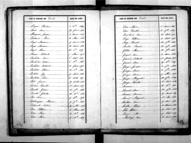 Tables décennales des décès (1843-1852)