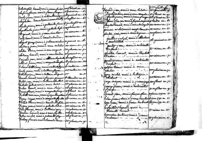 Tables décennales des mariages (1792-1802)