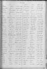 Tables décennales des décès (1913-1922)