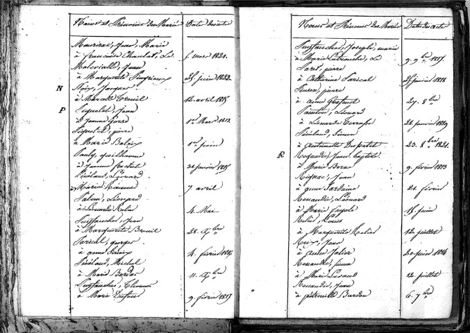 Tables décennales des naissances (1813-1822)