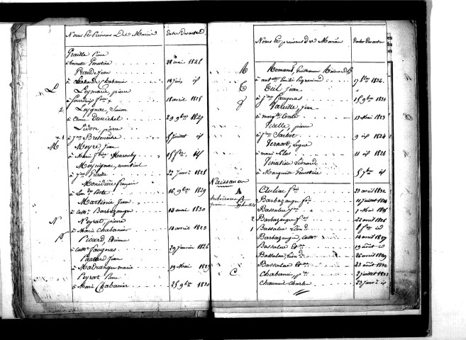 Tables décennales des mariages (1823-1832)