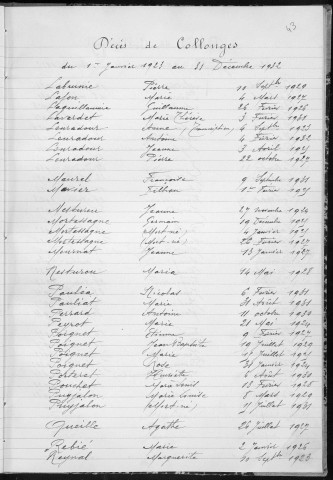 Tables décennales des décès (1923-1932)