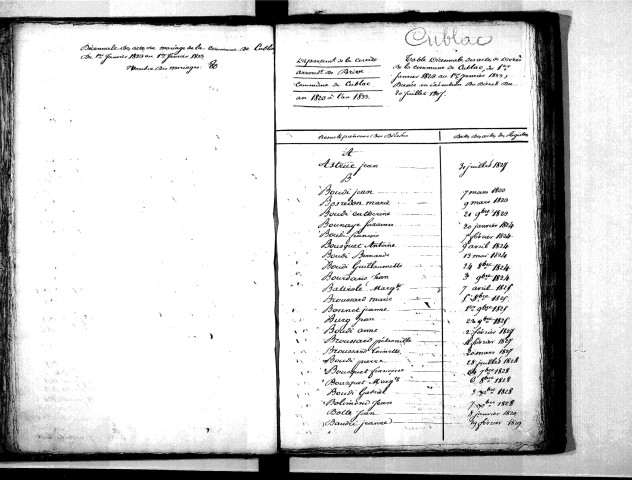 Tables décennales des décès (1823-1832)