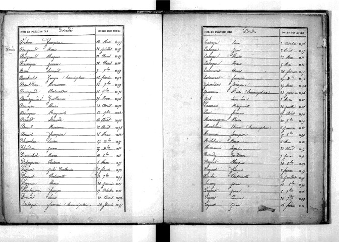 Tables décennales des décès (1873-1882)