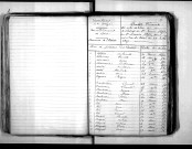 Tables décennales des décès (1853-1862)