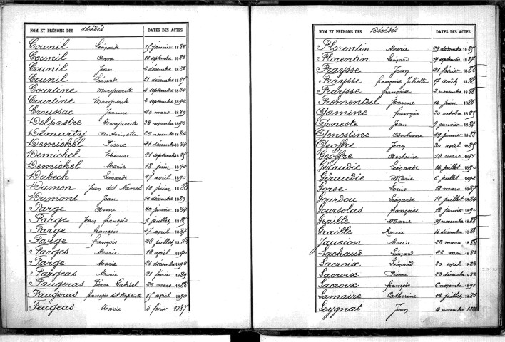 Tables décennales des décès (1883-1892)