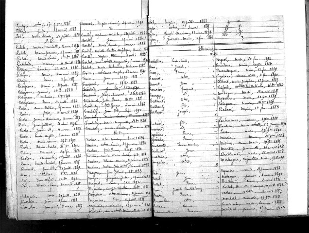 Tables décennales des naissances (1883-1892)