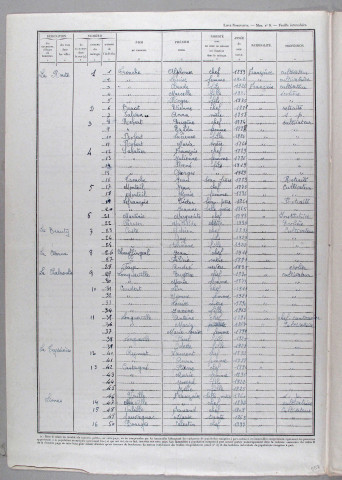 Saint-Julien-Maumont