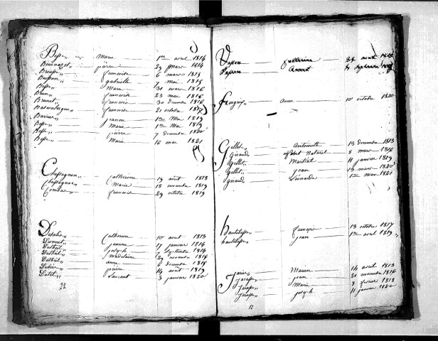 Tables décennales des mariages (1813-1822)