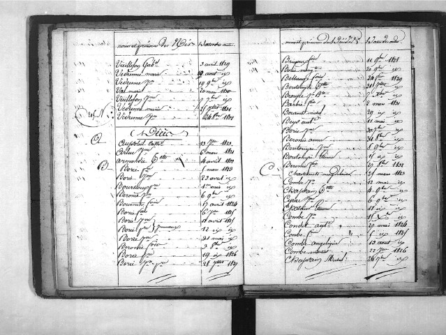 Tables décennales des décès (1823-1832)