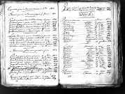 Tables décennales des décès (1813-1822)