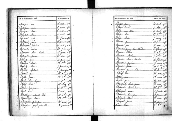 Tables décennales des naissances (1873-1882)