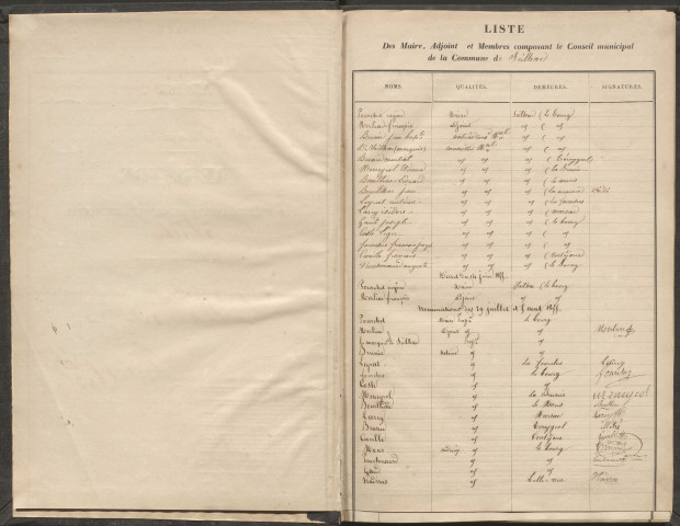 Délibérations du conseil municipal. 15 mai1853-16 novembre 1862