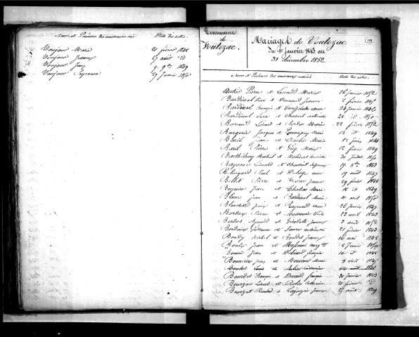 Tables décennales des mariages (1843-1852)