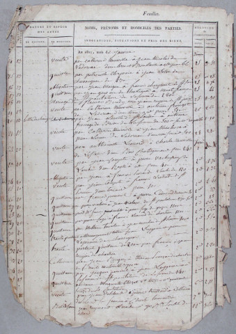 Répertoire chronologique : 1 janvier 1811-17 août 1816