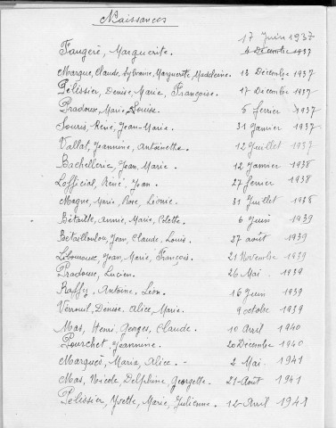 Tables décennales des naissances (1933-1942)