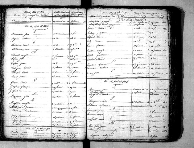 Tables décennales des mariages (1803-1812)