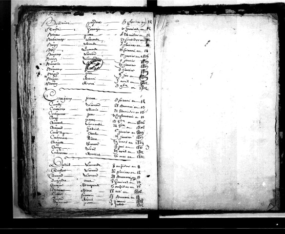 Tables décennales des décès (1803-1812)