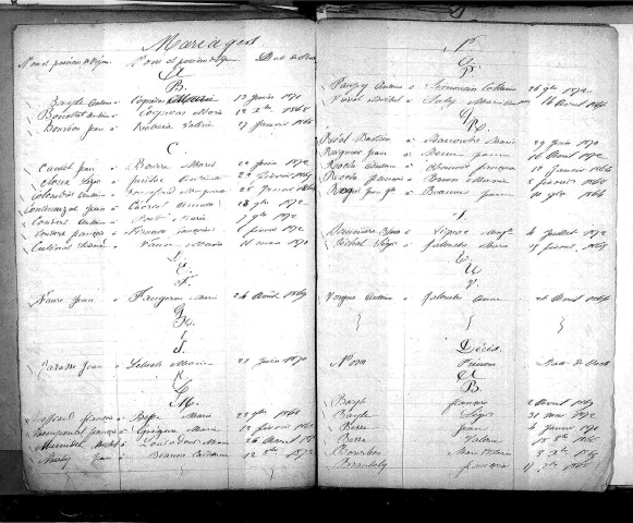 Tables décennales des naissances (1863-1872)