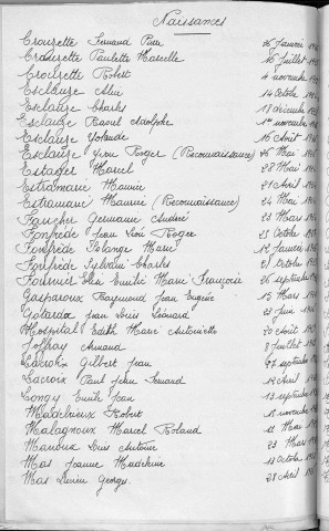 Tables décennales des naissances (1923-1932)