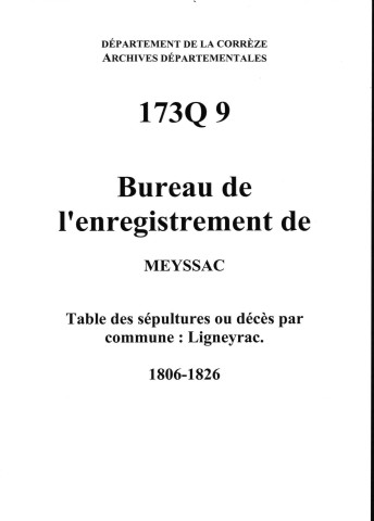 Commune de Ligneyrac.