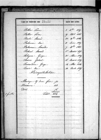 Tables décennales des décès (1843-1852)