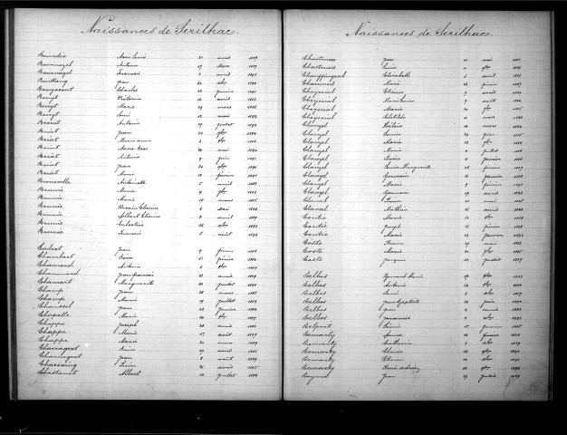 Tables décennales des décès (1883-1892)
