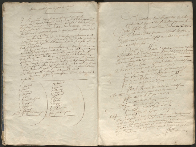 Délibérations du conseil municipal. 12 février 1826-28 janvier 1838