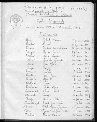 Tables décennales des décès (1933-1942)