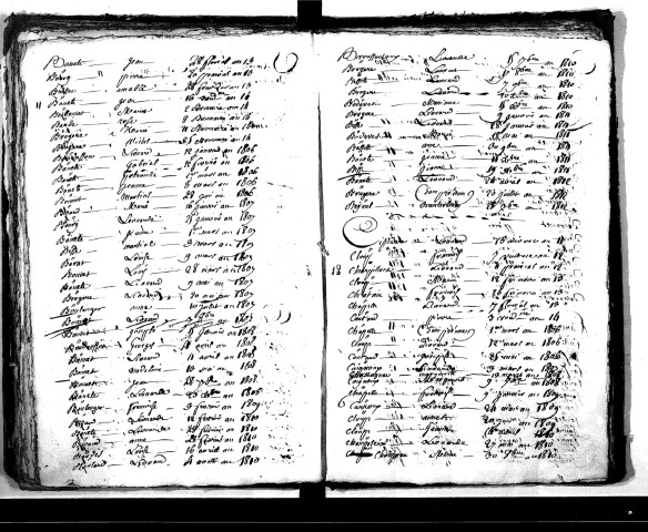 Tables décennales des décès (1803-1812)