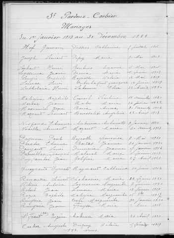 Tables décennales des mariages (1913-1922)