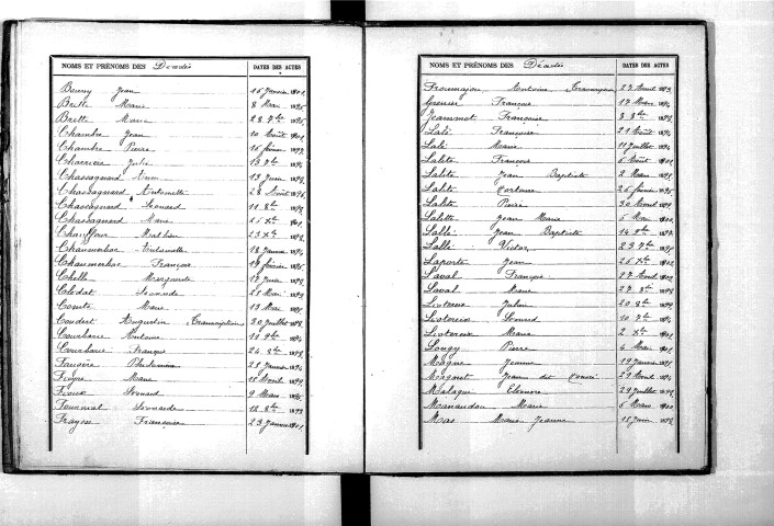 Tables décennales des décès (1893-1902)