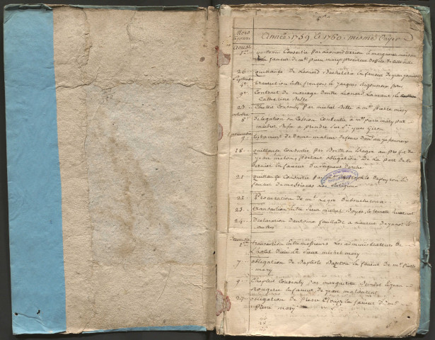 Répertoire chronologique (1759-1778)