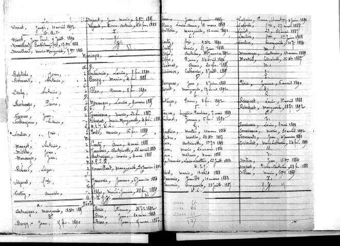 Tables décennales des naissances (1883-1892)