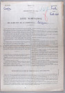 Ladignac-sur-Rondelles