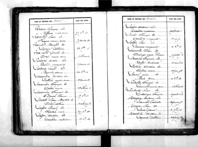 Tables décennales des mariages (1853-1862)