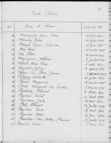 Tables décennales des décès (1943-1952)