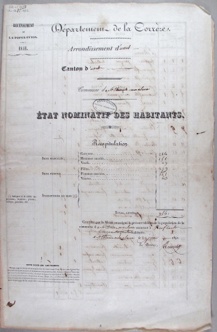Population : listes nominatives. 1841-1898, 1902, 1954-1968