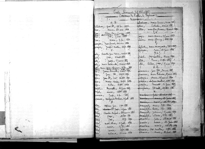 Tables décennales des décès (1873-1882)