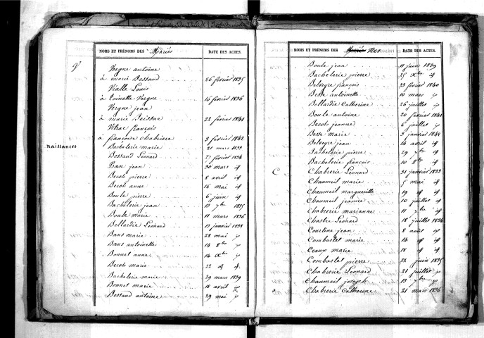 Tables décennales des naissances (1833-1842)