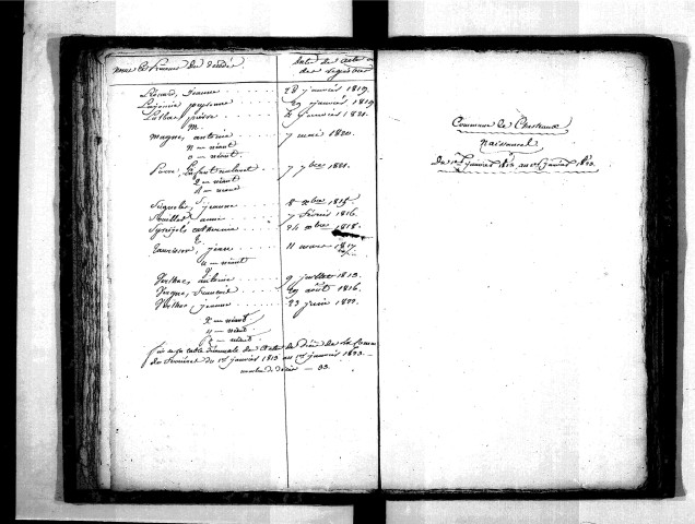 Tables décennales des décès (1813-1822)
