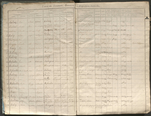 1832-1841