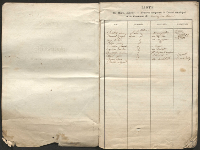 Délibérations du conseil municipal. 20 mai 1838-15 février 1863