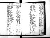 Tables décennales des décès (1803-1812)