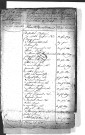 Tables décennales des mariages (1809-1812)