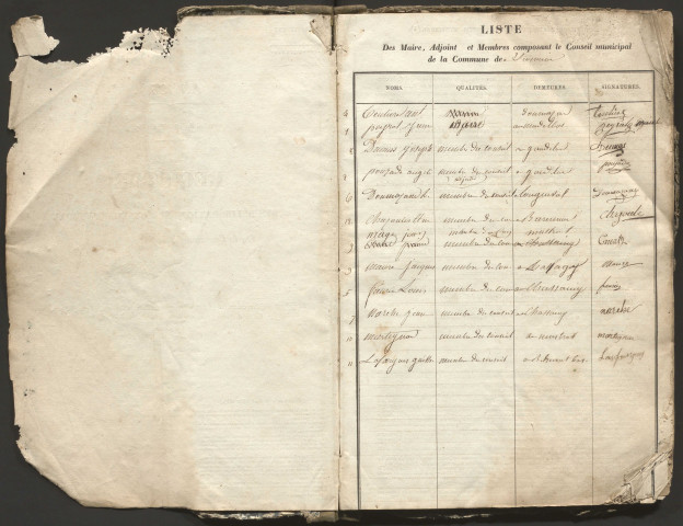 Délibérations du conseil municipal. 20 mai 1838-17 juillet 1864