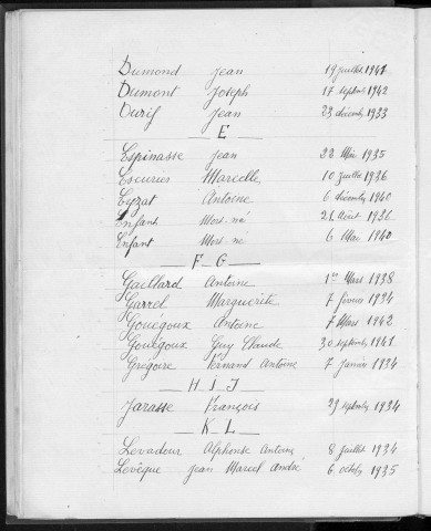 Tables décennales des décès (1933-1942)