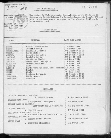 Tables décennales des naissances (1943-1952)