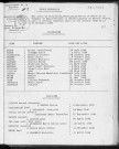 Tables décennales des mariages (1943-1952)